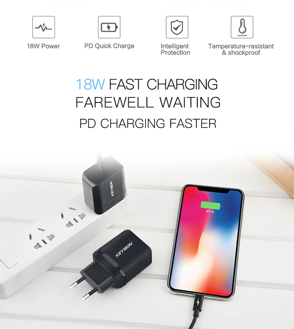 KEYSION 18 Вт USB-C PD быстрое зарядное устройство для iPhone XS Max XR X type-C дорожное настенное быстрое зарядное устройство QC 3,0 PD Быстрая зарядка для 8 8 Plus