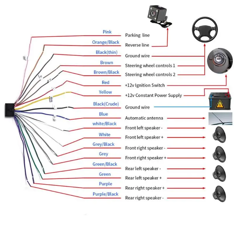 Clearance 7in Touch Bluetooth Car GPS MP5/MP3 Player Radio USB/TF/AUX Map+Rearview Universal GPS Navigation 12