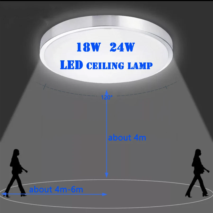 Светодиодная потолочная лампа с радаром 18 Вт/24 Вт 110 В/220 В коридор Коридорная лестница коридор Бытовая потолочная лампа