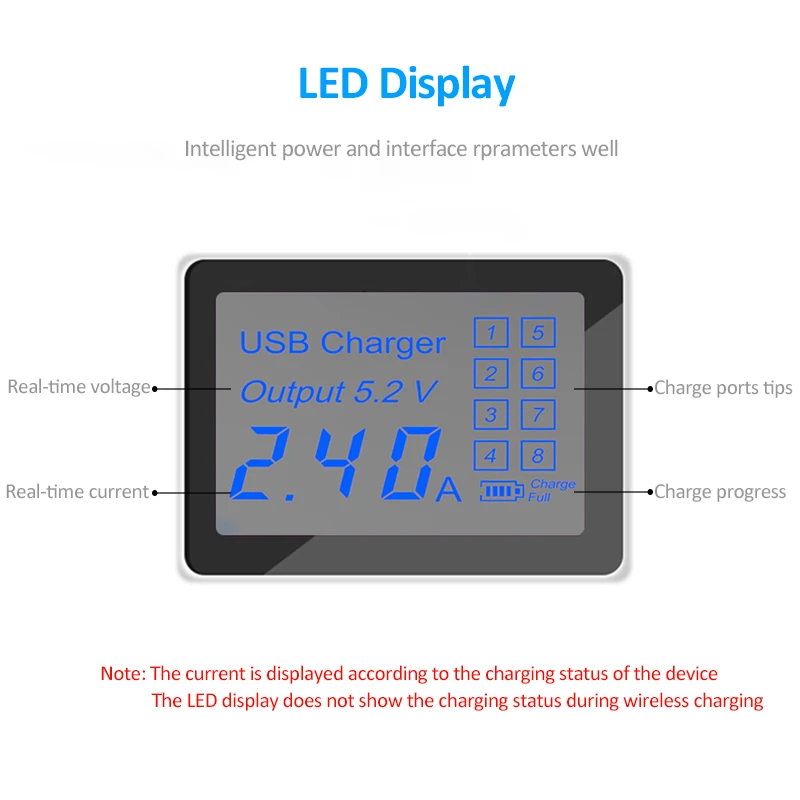 Quick Charge 3.0 Smart 8 Ports USB Charger Station LED Display Fast Charging Power Adapter Desktop Strip USB Phone Charging HUB (3)