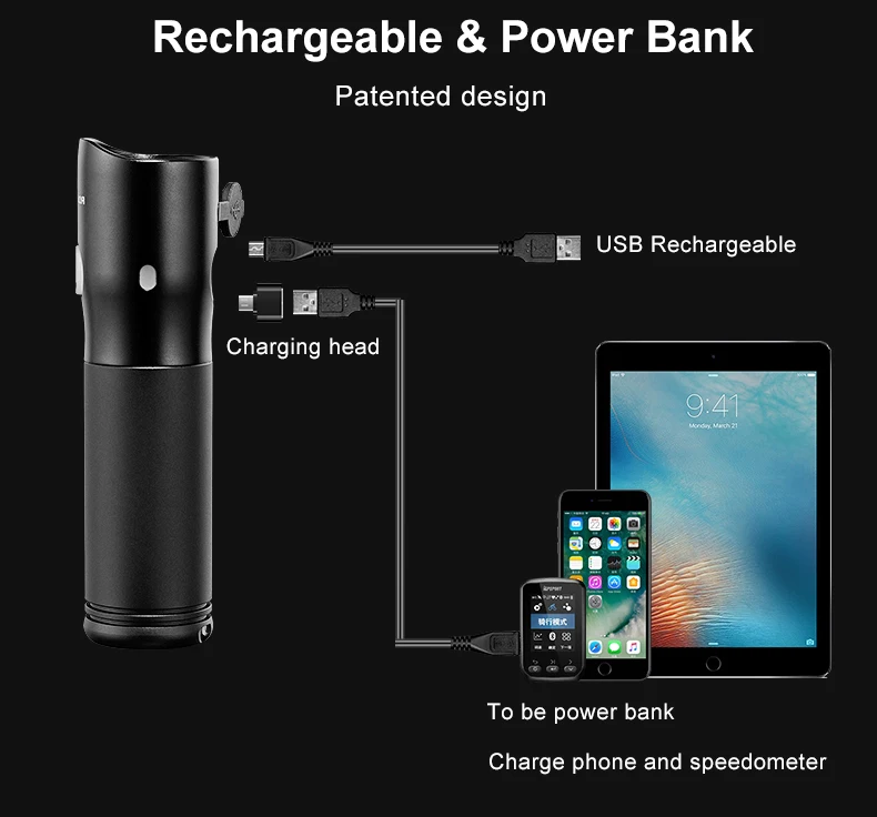 Best ROCKBROS Bicycle Front Light Power Bank Waterproof USB Rechargeable Bike Lamp Side Warning Flashlight 700 Lumen 2000mAh 5 Modes 11 Best ROCKBROS Bicycle Front Light Power Bank Waterproof USB Rechargeable Bike Lamp Side Warning Flashlight 700 Lumen 2000mAh 5 Modes 11