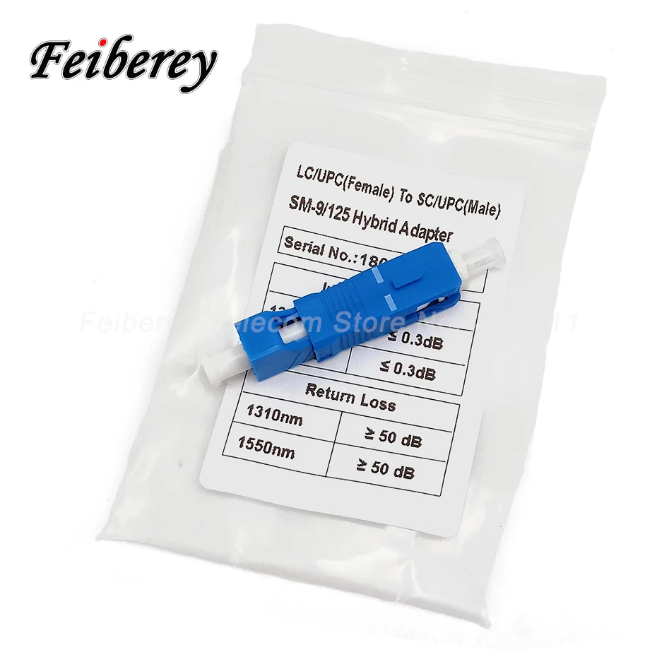 LCUM-SCUFM-Hybrid-Adapter-OPPO-11-1