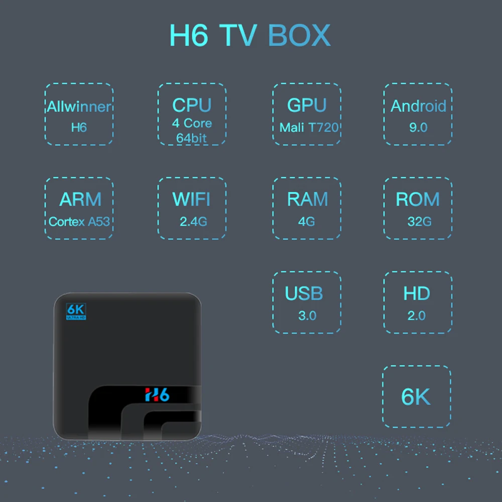 H6 Android 10 0 Смарт ТВ коробка объемом памяти 4 Гб/32GB 2 4G Wi Fi Декодер каналов кабельного