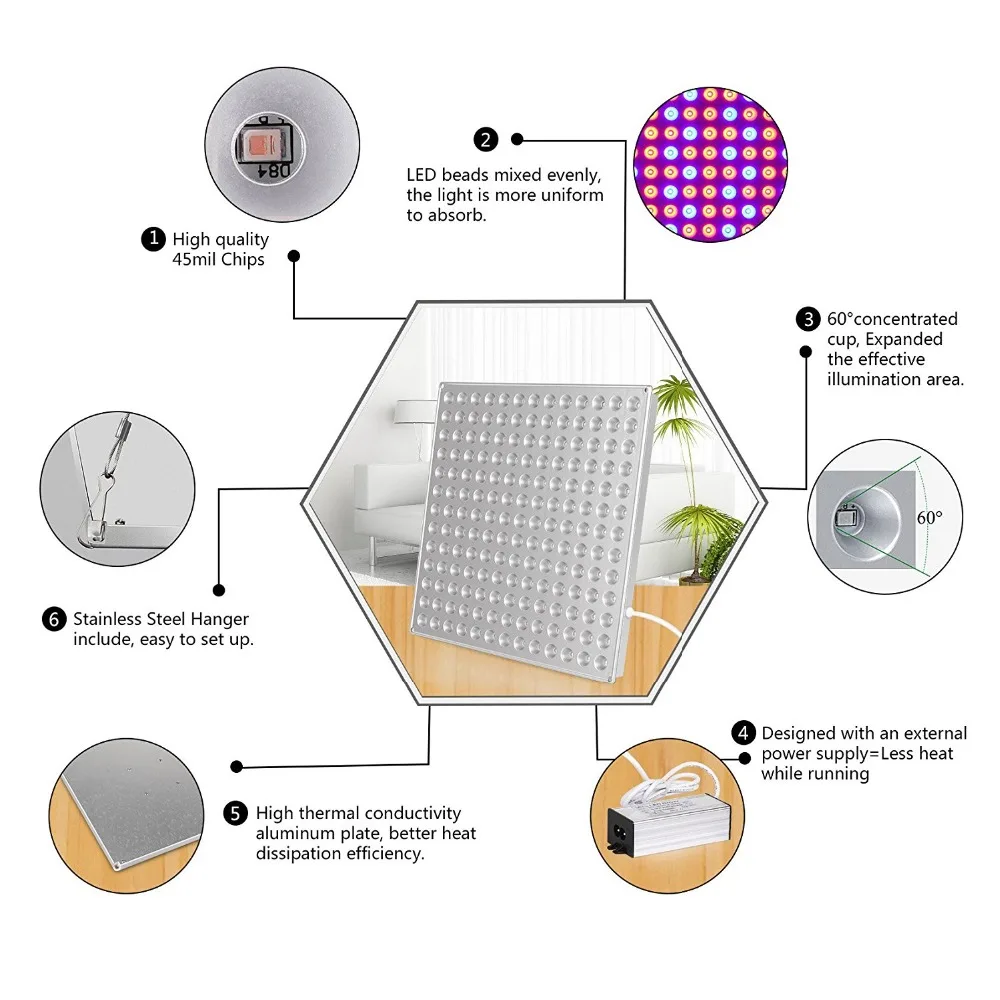 45 Вт светодиодный завод световая панель для проращивания свет серии красный 660nm синий 470nm полный спектр для гидропоника, шатер для выращивания растений комнатные для выращивания