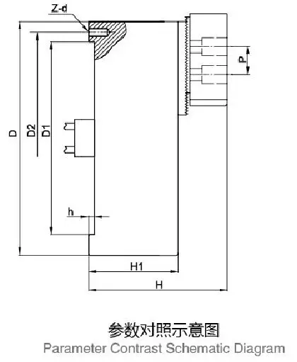 BK160SQ-2 двухчелюстные Твердые пневматический патрон