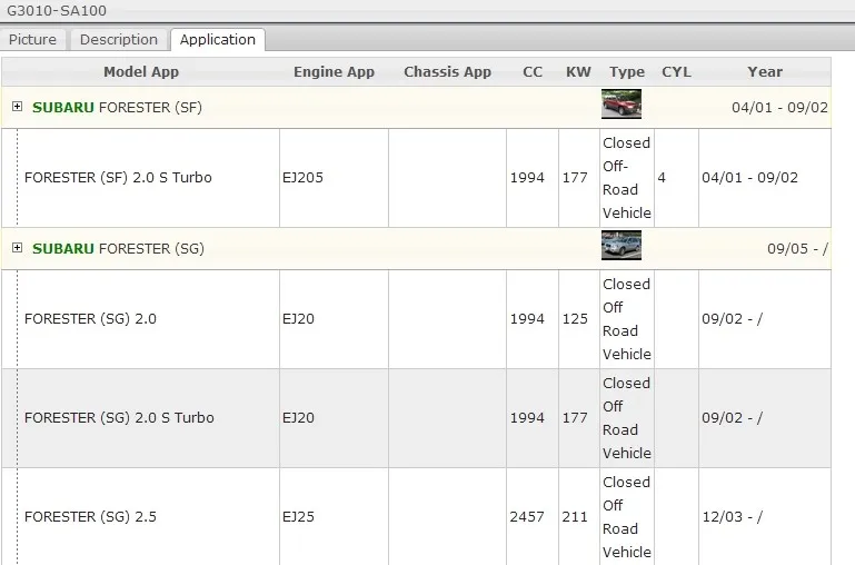 Фильтр кабины подходит для SUBARU1 FORESTER 2,0 2,5 OEM: 72880-SA000# RT89