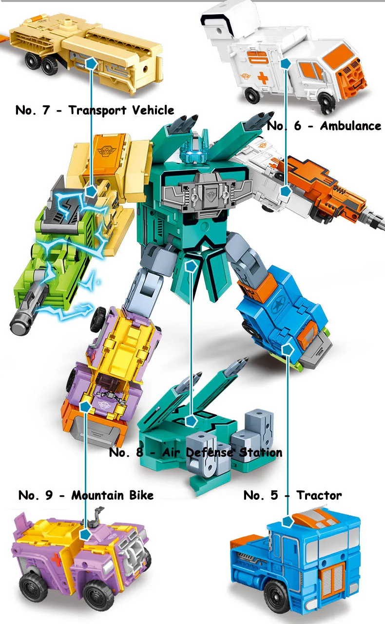 5 в 1 цифровой DIY строительные блоки сборка деформация робот количество трансформация Математика ABS пластик экологическая безопасность игрушка для мальчика