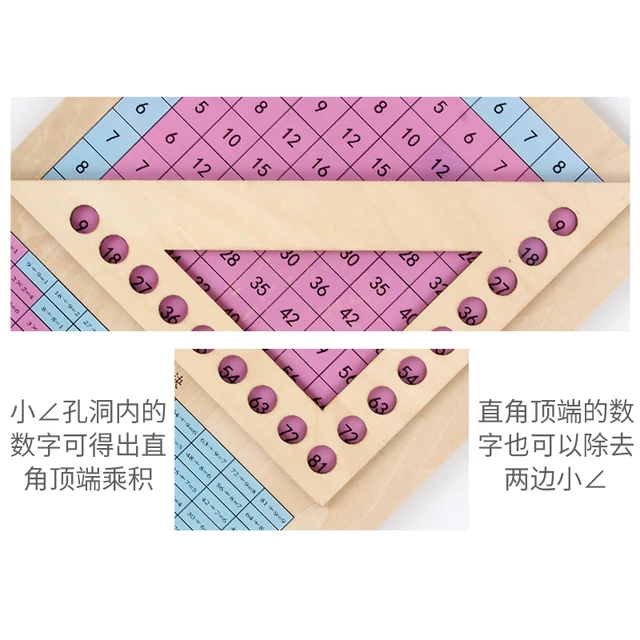 Math Toy  wooden  Montessori Teaching Educational Toys for children Kids Gifts Multiplication Division Addition and Subtraction 4