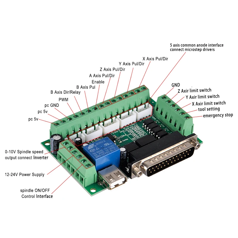 5 осевой интерфейс с ЧПУ адаптер коммутационная плата Mach3 ЧПУ контроллер для шагового двигателя плата драйвера+ USB кабель