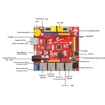 

KEYES S4A Development Board Learning Kit Scrach Interactive Learning Kit Compatible For Arduino UNO R3