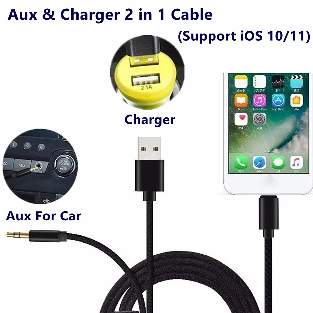 

ACCGUYS Car Audio USB Charge 3.5MM AUX Adapter Extension Cable for iPhone 8 7 plus USB+3.5 Jack male cord for iphone X XS Max XR