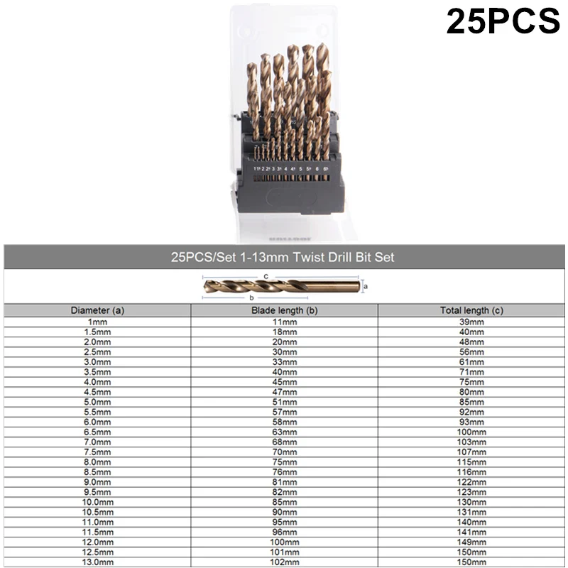 RUITOOL 1-10 мм/1-13 мм набор сверл M35 Кобальт резак металла для нержавеющая сталь дерево бурения электроинструменты - Цвет: 25PCS