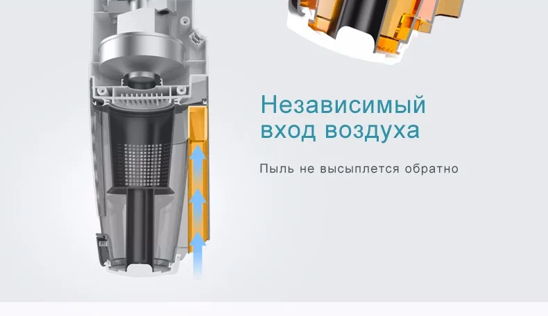 vacuum cleaner 3010 (8)