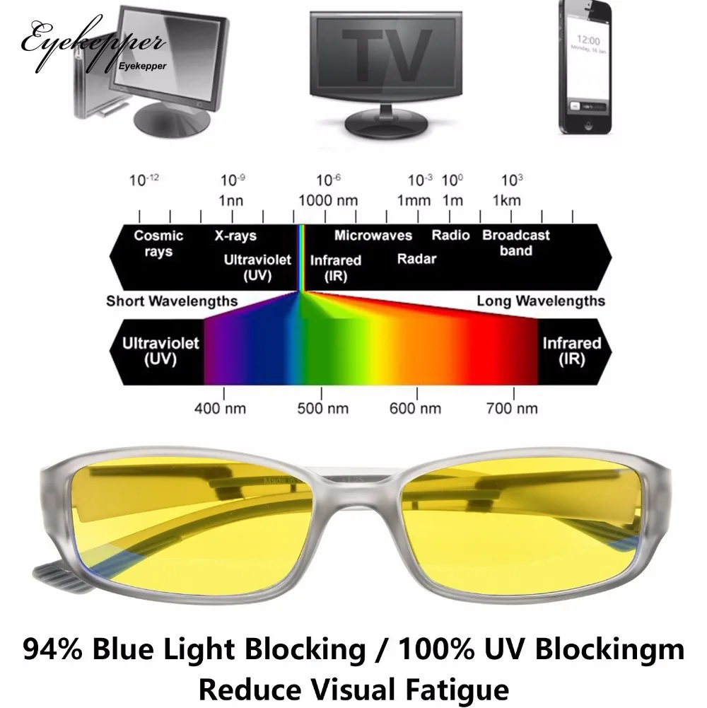 Cgxm03 Eyekepper анти голубой свет больше чем 94% компьютеров Очки УФ и компьютер/ТВ