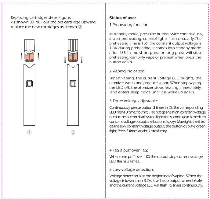 OVNS W02 комплект ZORRO Pod Vape 250 мАч батарея Vape ручка 0,7 мл керамическая катушка Pod картридж комплект электронной сигареты VS W01 комплект для JUUL