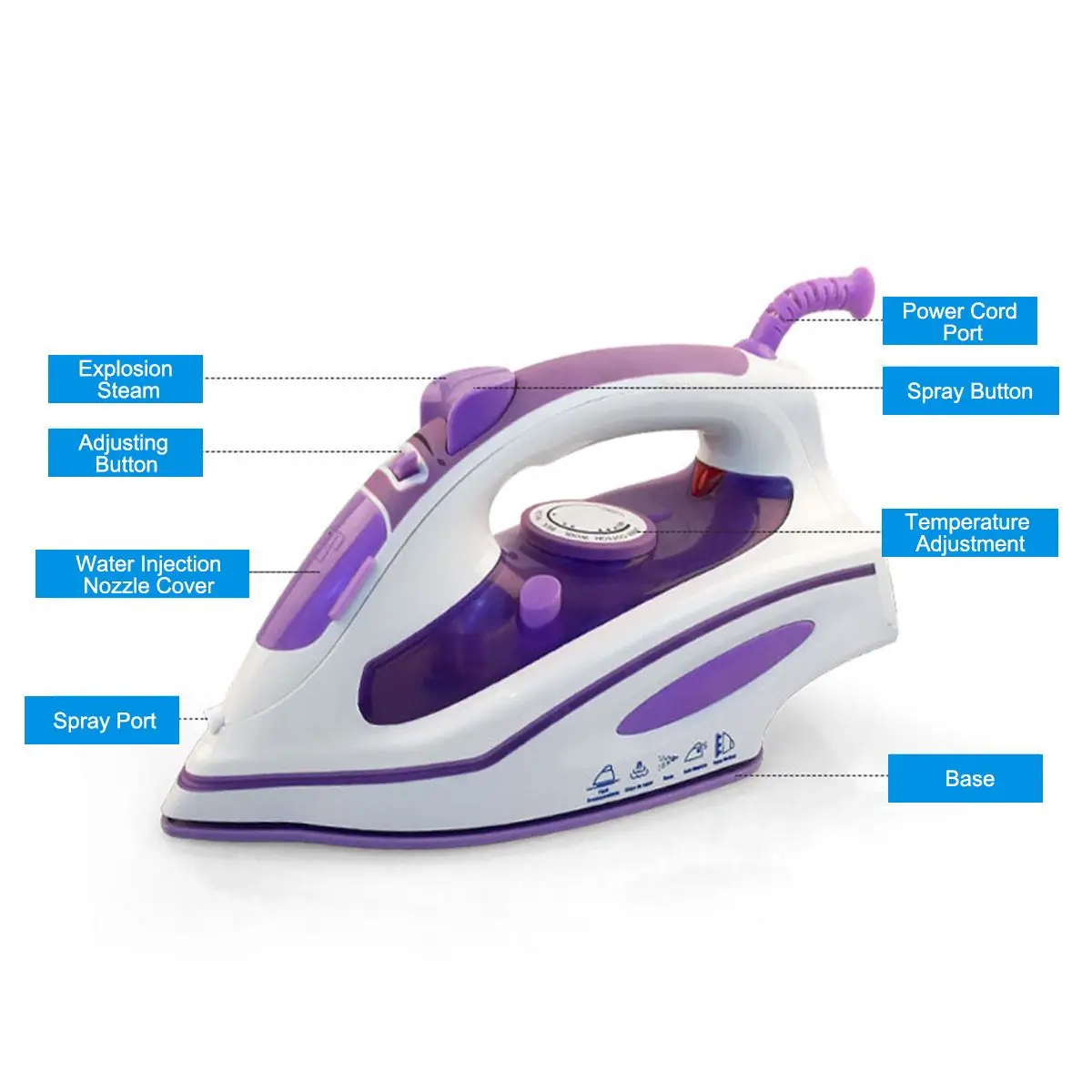 120V 1200W Electric Steam Iron Clothes Irons Travel Electric Press Garment Small Portable Household Ironing Clothes Machine