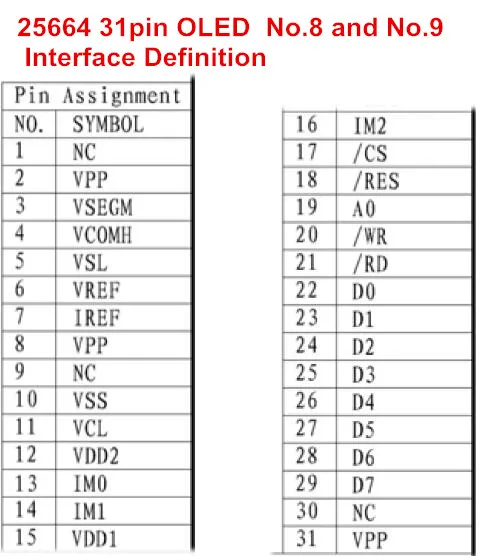 12832 2,08 дюймовый дисплей SSD1307 PM OLED 256x64 SH1122 7pin 4-провод SPI 3-провод SPI I2C белого и синего цветов на выбор, с адаптером PCB