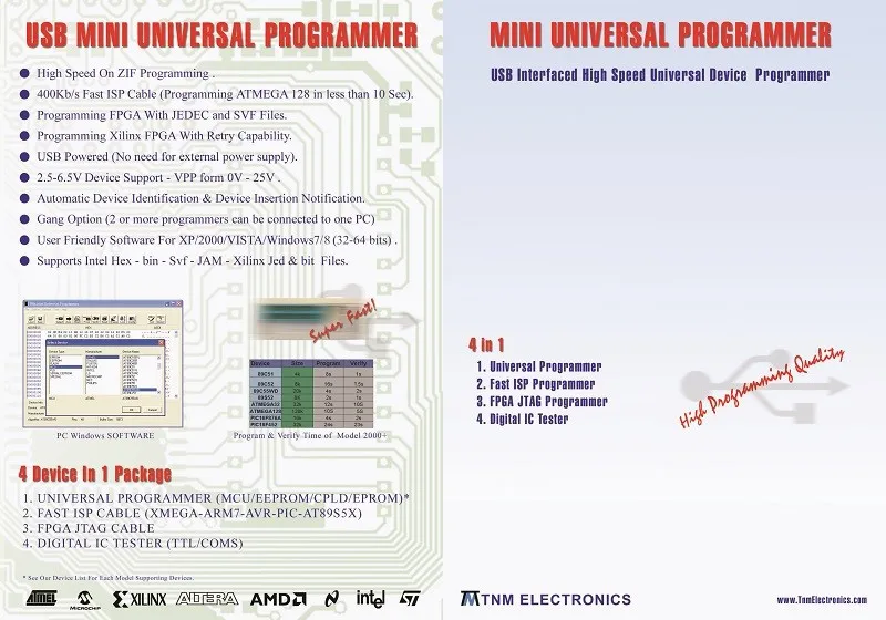 TNM5000 programmer