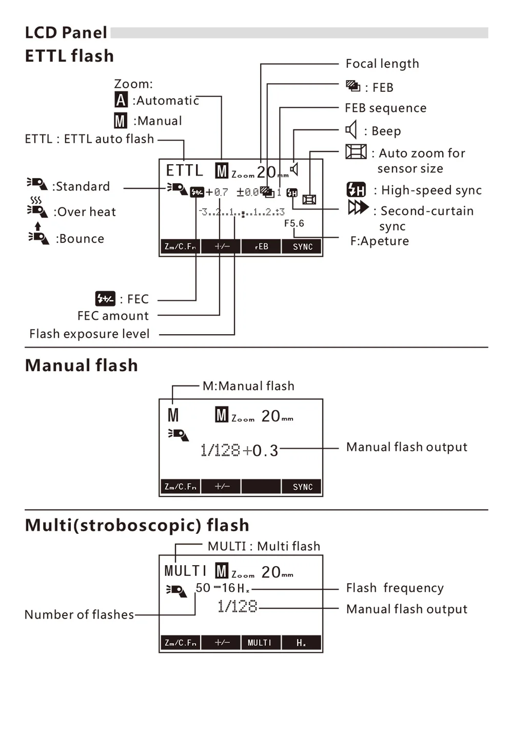 LCD-Panel_01