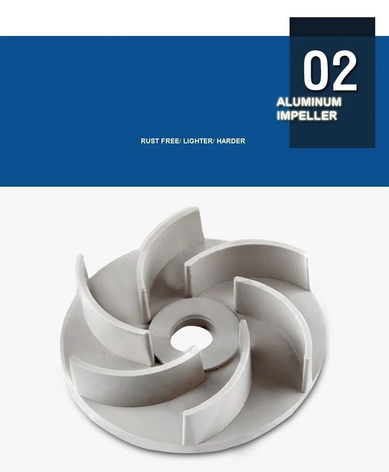 circulation pump