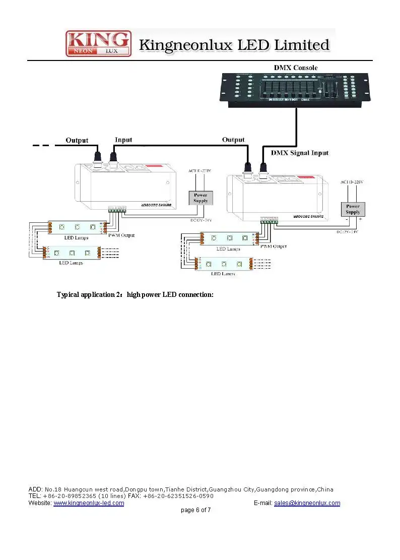 3 канала DMX512 декодер RGBW PWM DMX512 затемнения светодиодный драйвер RGBW Светодиодные ленты светильник DMX сигнала контроллера, работающий от постоянного тока 12 V-24 V