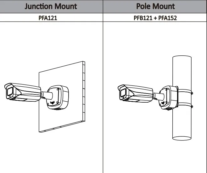 IPC-HFW5231E-Z5Edfds