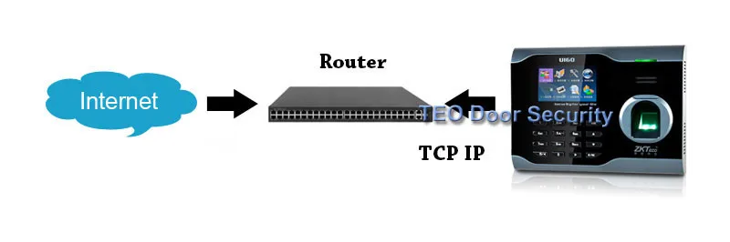 U160COMMUNICATION-2