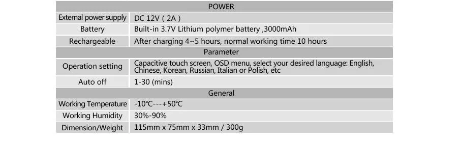 IPC1600-11