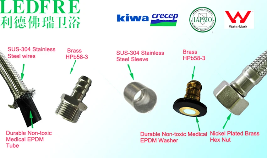 LF15313 304 плетеный шланг из нержавеющей стали кран линия питания соединяет плетеный шланг для душа с F1/2* M1/2 Латунная гайка