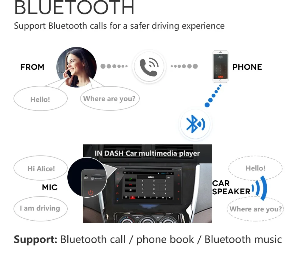 Sale 7" Touch screen 2 din car radio android 8.01 OS with sd usb RCA socket 4 Sale 7" Touch screen 2 din car radio android 8.01 OS with sd usb RCA socket 4
