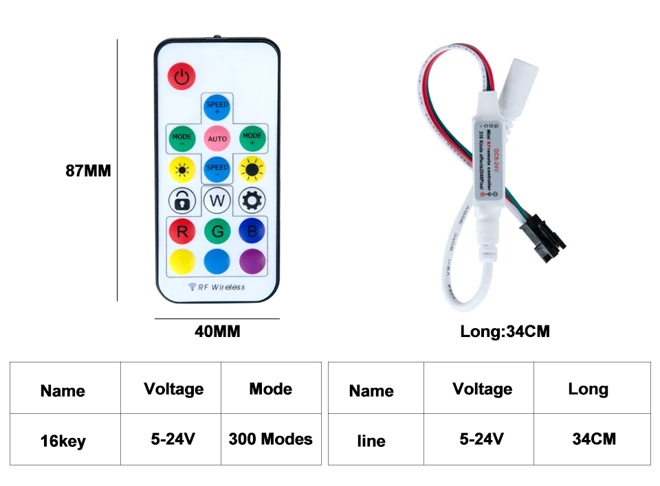 2812 1903 LED STRIP (4)