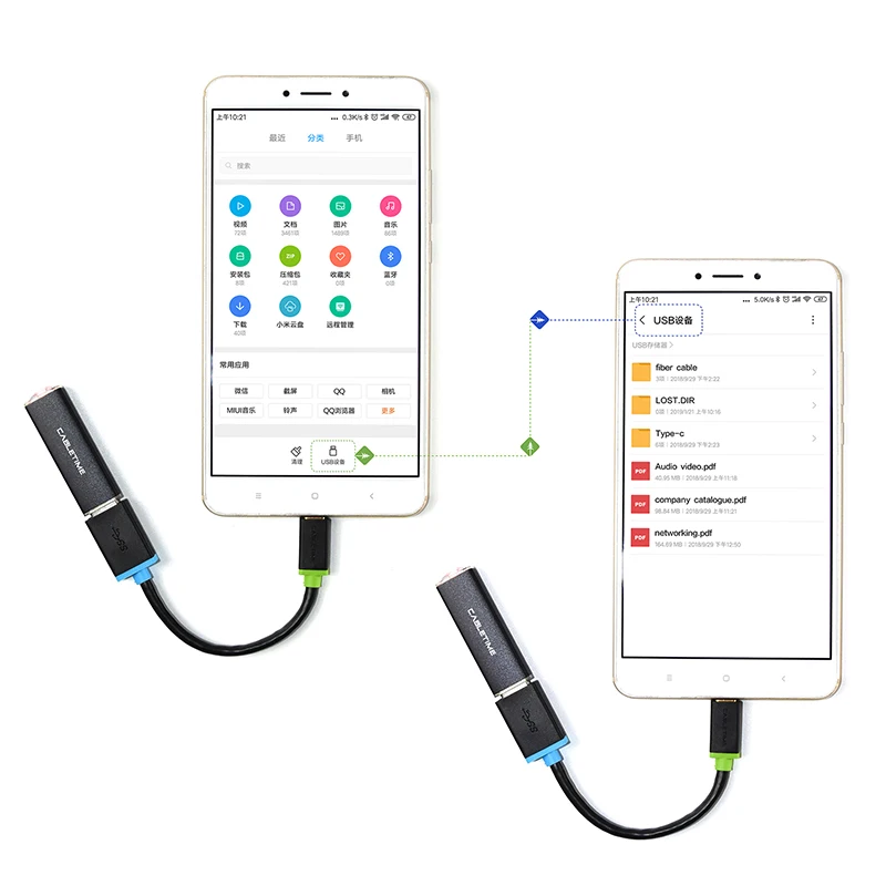 Кабель USB C OTG кабель type C 3,1-USB 3,0 адаптер для быстрой зарядки/передачи данных для камеры samsung HUAWEI P20 Mac USB C устройство C010