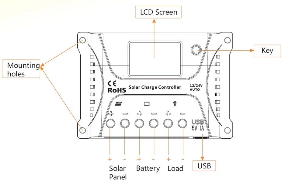 За максимальной точкой мощности, Солнечный контроллер заряда 10A PWM регулятором солнечного заряда контроллер ЖК-дисплей USB 5V солнечный регулятор 12V 24V Напряжение регулятор