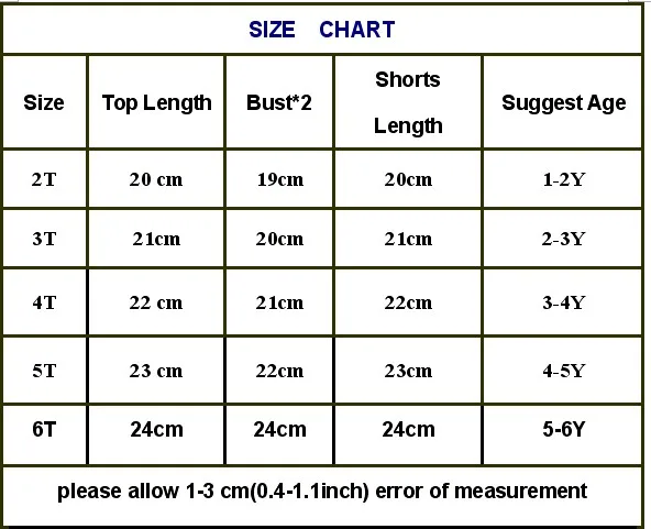 SIZE
