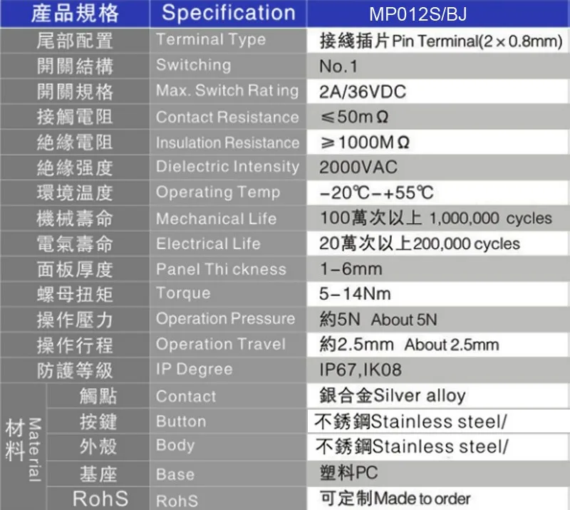 MP012SBJ 03