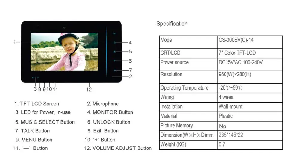CUSAM проводной " видео дверной звонок Домофон системы двухстороннее аудио ИК ночного видения камера непромокаемая поддержка разблокировка