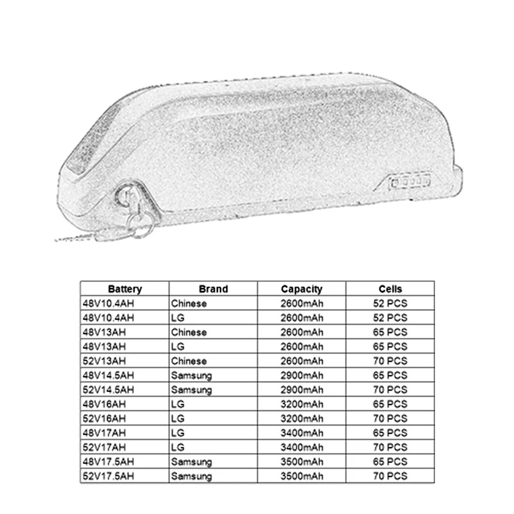 Discount Electric Bicycle Battery for Bike Conversion Kit Middle Motor Down Tube Battery 48V/52V 10.4AH/13AH/14.5AH/16AH/17AH/17.5AH 0