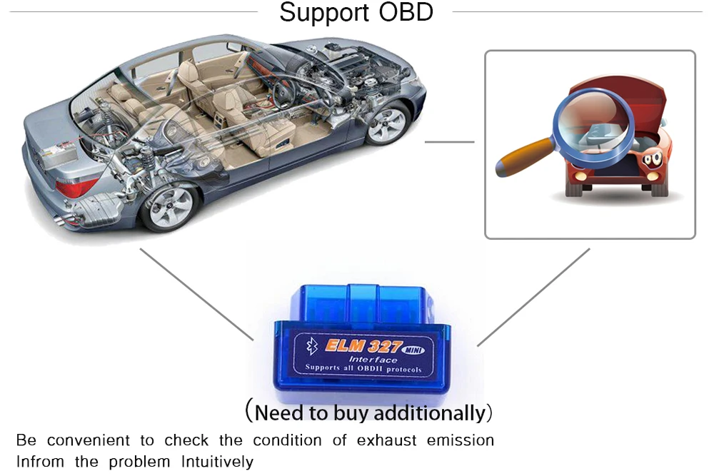 Discount Android 8.0 RK3188 2G RAM 2Din Car DVD Player  For A4 S4 RS4 2002-2008 Quad Core CANBUS WIFI 4G GPS Navigation FM Car Radio Map 0