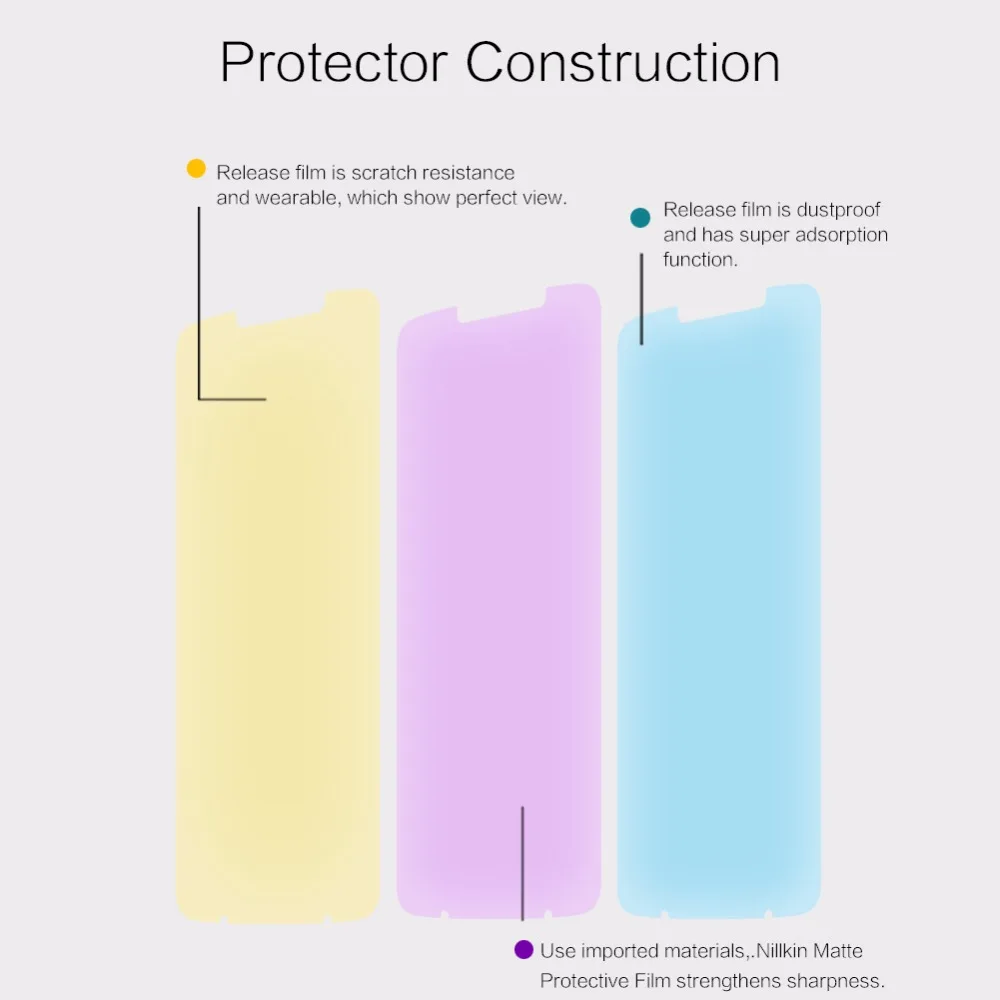 2 шт/комплект NILLKIN матовая противобликовая Защитная пленка для экрана Защитная пленка для Moto Z3/Z3 играть с розницу посылка