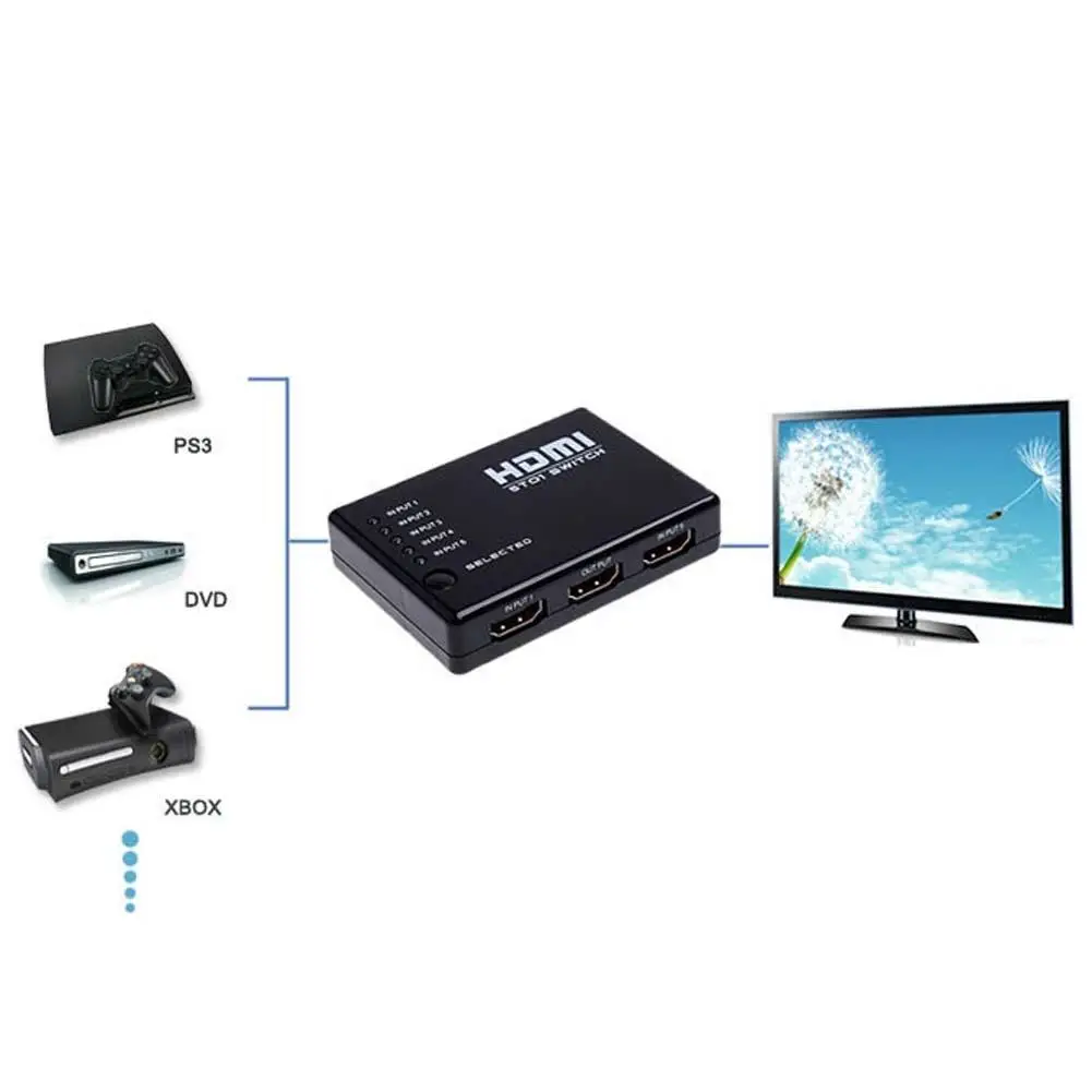 5 Порты и разъёмы 1080 P 3D HDMI АВТО Switcher переключатель выбора Splitter концентратор + ИК-пульт дистанционного