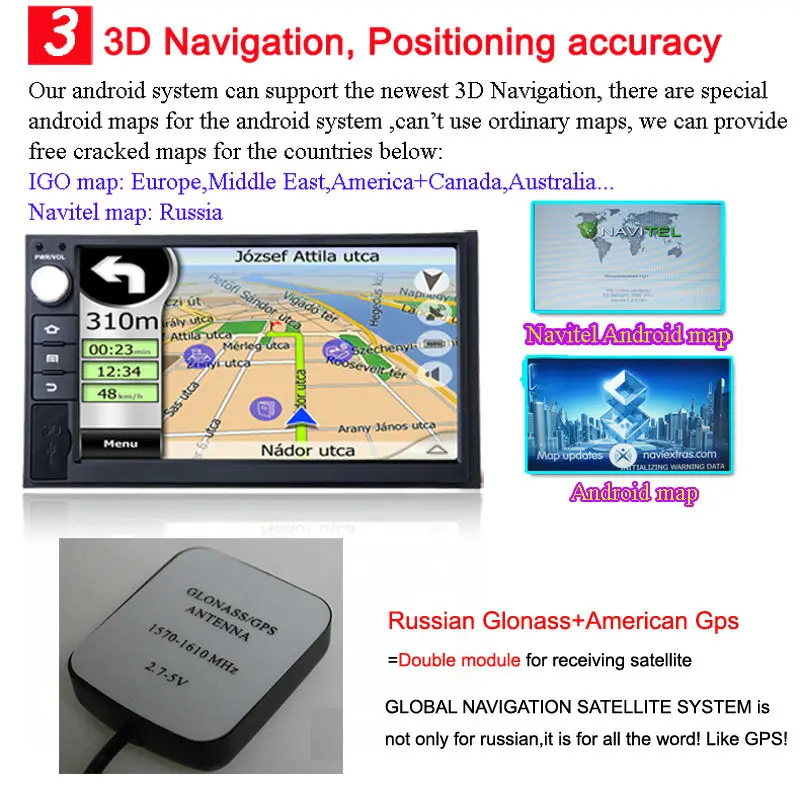 Android 4.4-3 Navigation