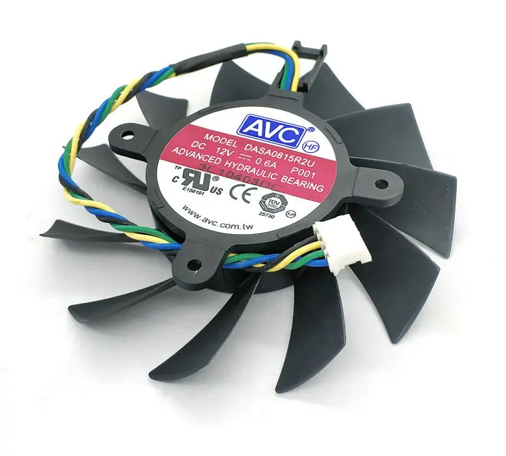 DASA0815R2U