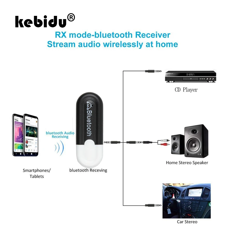 kebidu 3.5mm A2DP USB Wireless Bluetooth 4.0 Music Audio Stereo Receiver Adapter Dongle Car Kit for PC Aux Android IOS | Электроника