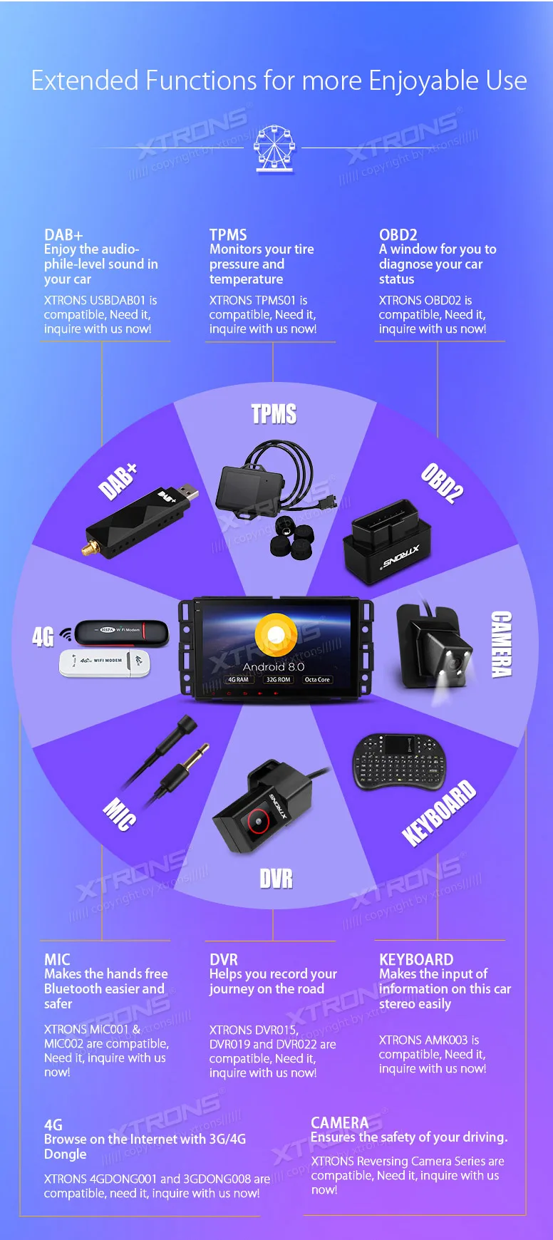 Sale XTRONS 8" Android 8.0 Octa Core Car Stereo Radio Player GPS No DVD for Chevrolet Suburban Tahoe Impala Buick Enclave GMC HUMMER 24 Sale XTRONS 8" Android 8.0 Octa Core Car Stereo Radio Player GPS No DVD for Chevrolet Suburban Tahoe Impala Buick Enclave GMC HUMMER 24