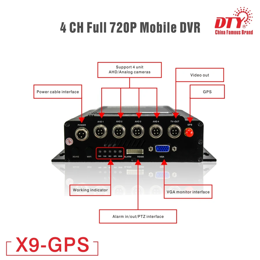  AHD VGA HDD 4ch coche móvil dvr con gps tracker para vehículo con fecha/hora estampada X9sG