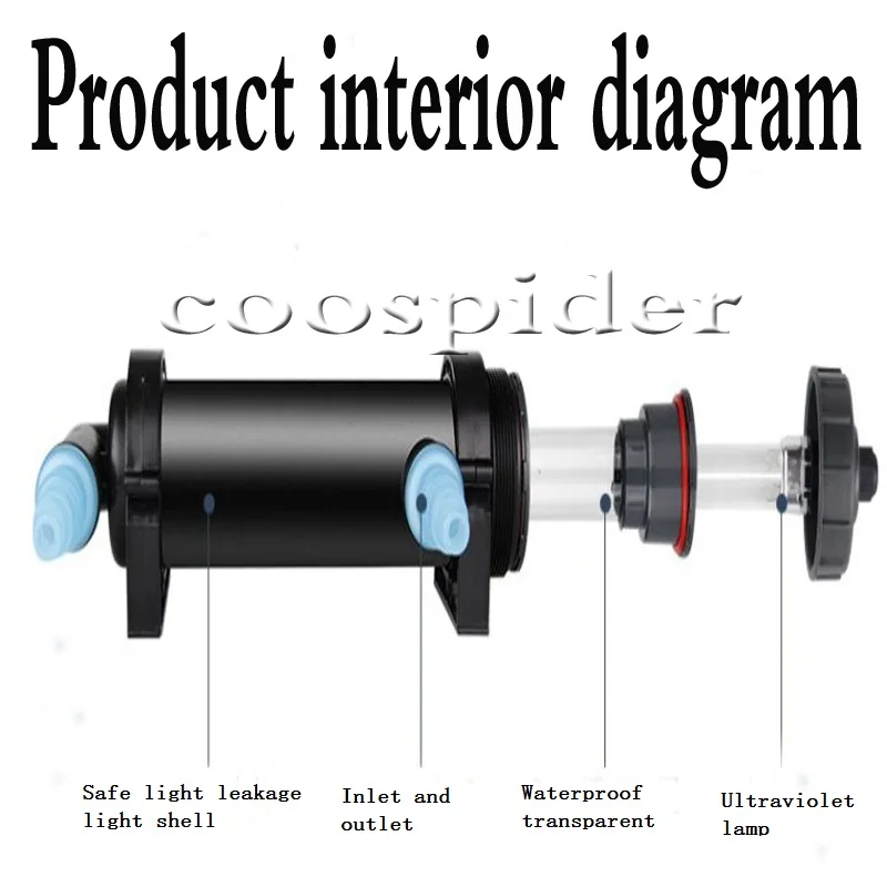 JEBO УФ-Кварцевый стерилизатор, светильник, ультрафиолетовый фильтр, осветлитель воды, очиститель для аквариума, пруда, кораллов, кои, аквариума, для уничтожения водорослей