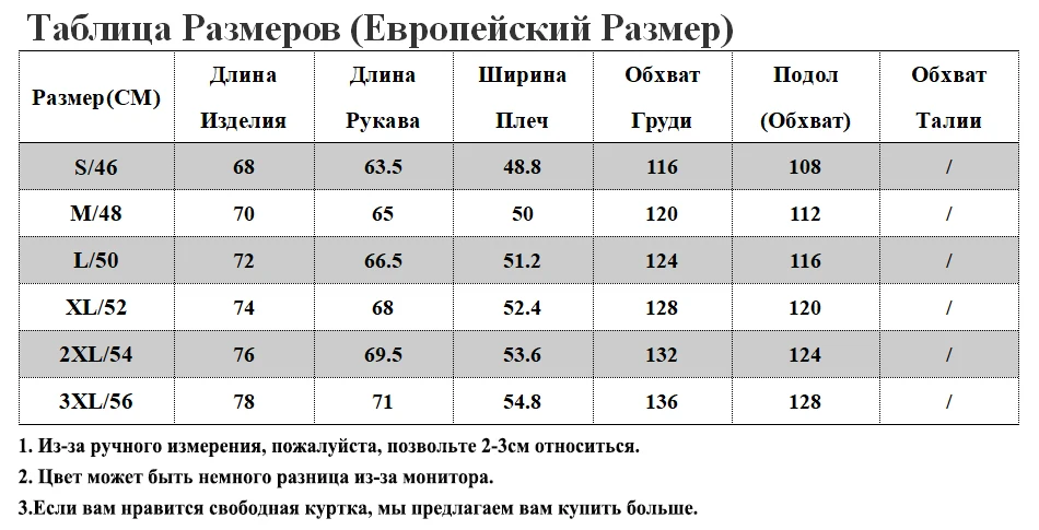 RU SIZE