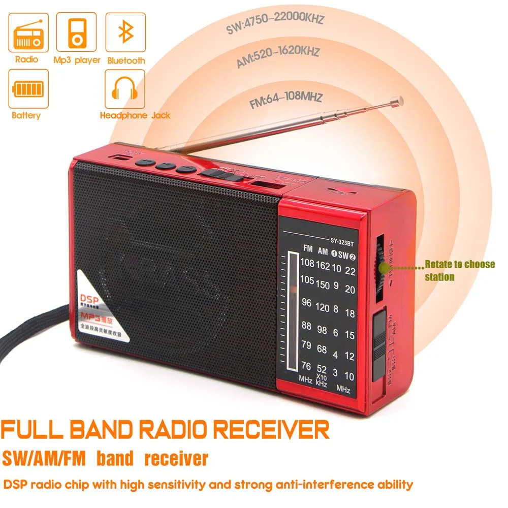 E4814-Full Band Radio-1