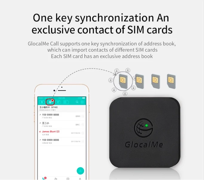 GlocalMe Multi 4 SIM двойной режим ожидания без роуминга 4G SIMBOX для iOS и Android, нет необходимости носить с собой, работа с WiFi/данными для совершения звонков и SMS