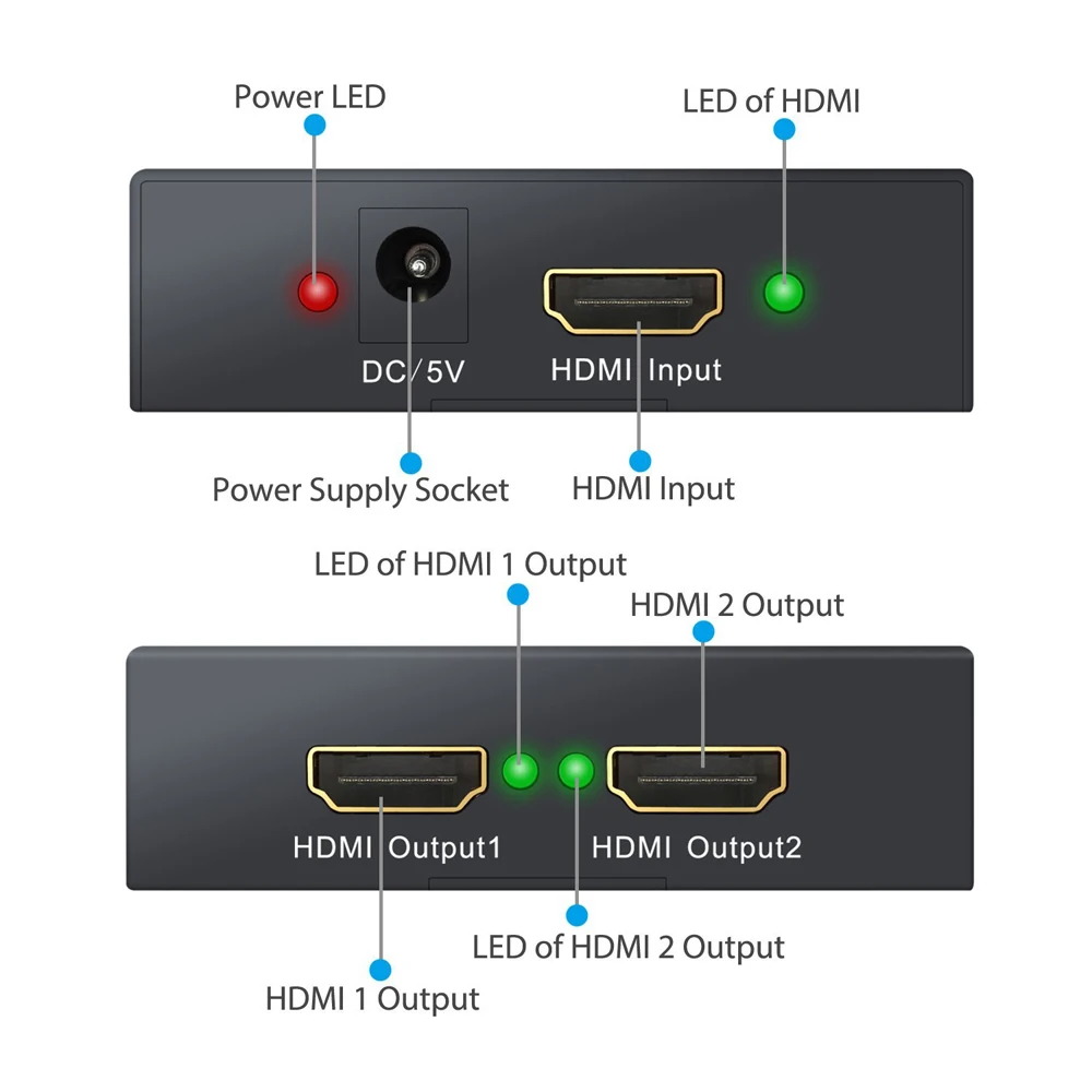 HDMI Splitter 1x2 (3)